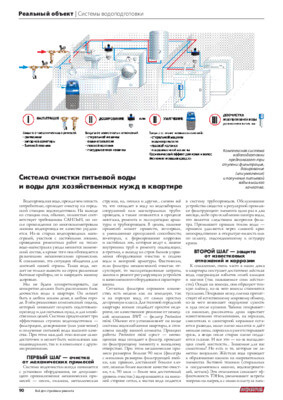 Статья. Система очистки питьевой воды и воды для хозяйственных нужд в квартире. (журнал Потребитель - Всё для стройки и ремонта, лето 2012 №9)