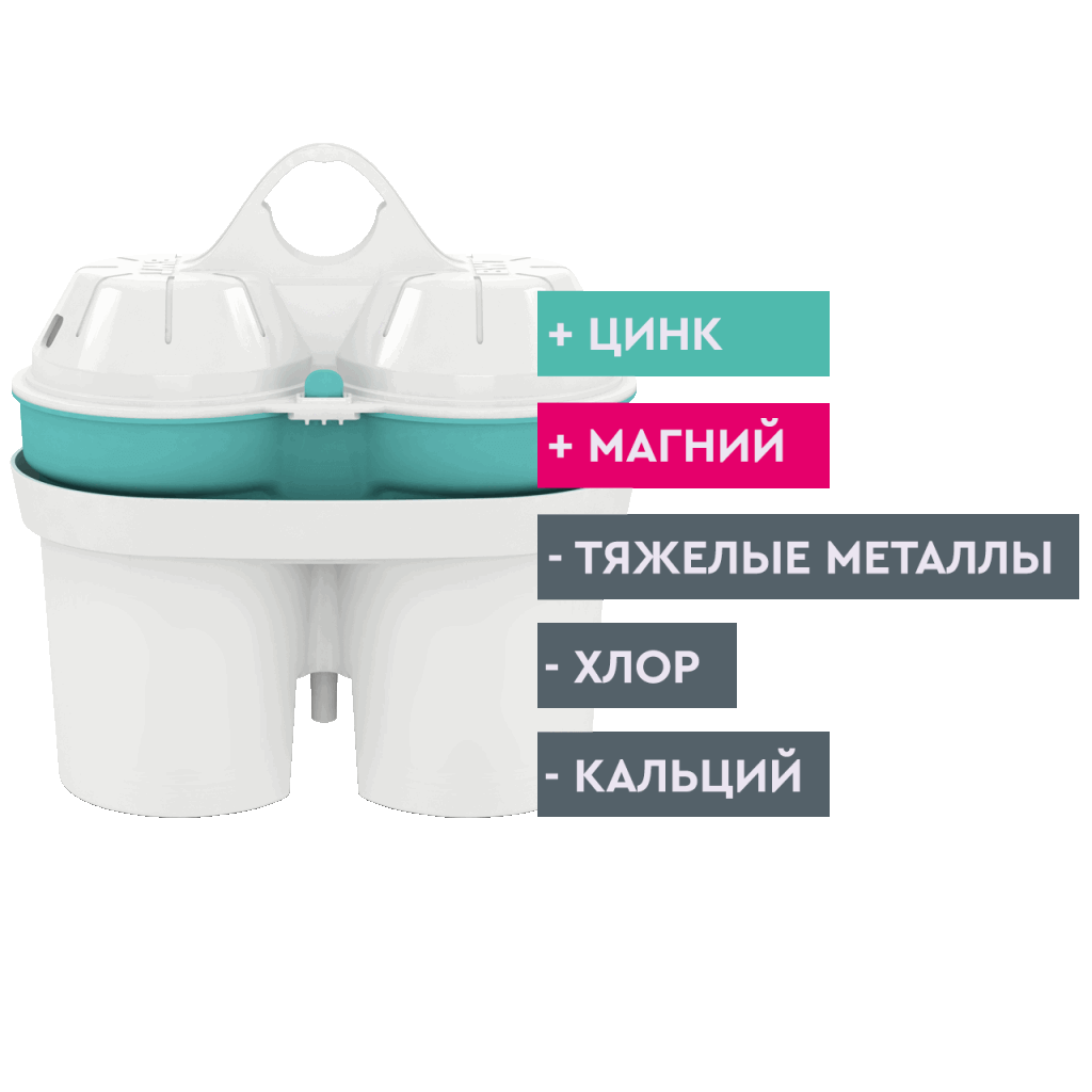 125258617 ZINC+Magnesium Mineralized water 3 pack (hard water) Комплект картриджей, цинк+магний 3 шт