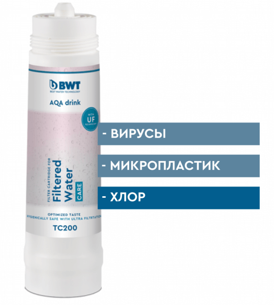 Сменный фильтр BWT TC200: очистка воды и защита от бактерий