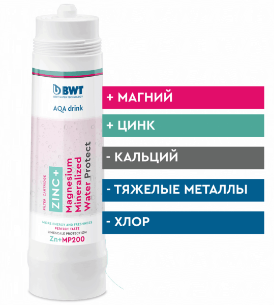 Сменный фильтр BWT Zn+MP 200/300/400: защита от накипи и обогащение магнием + цинком