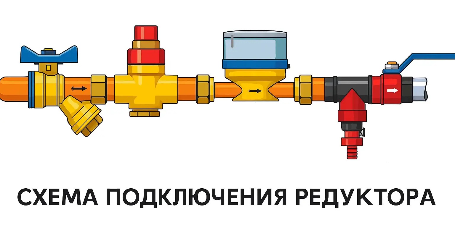 Схема правильного подключения редуктора давления воды в квартире
