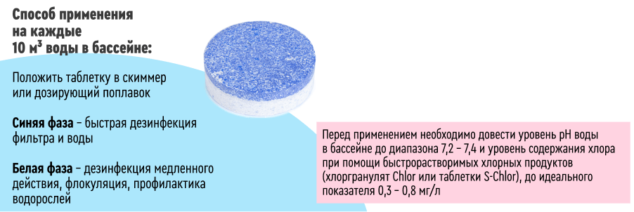 Multi-fast Tabletten 200гр, 5кг _ 6.png