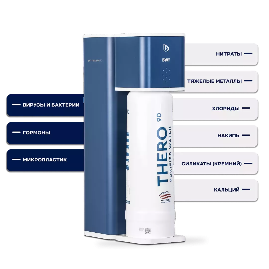 Фильтр BWT THERO 90PRO